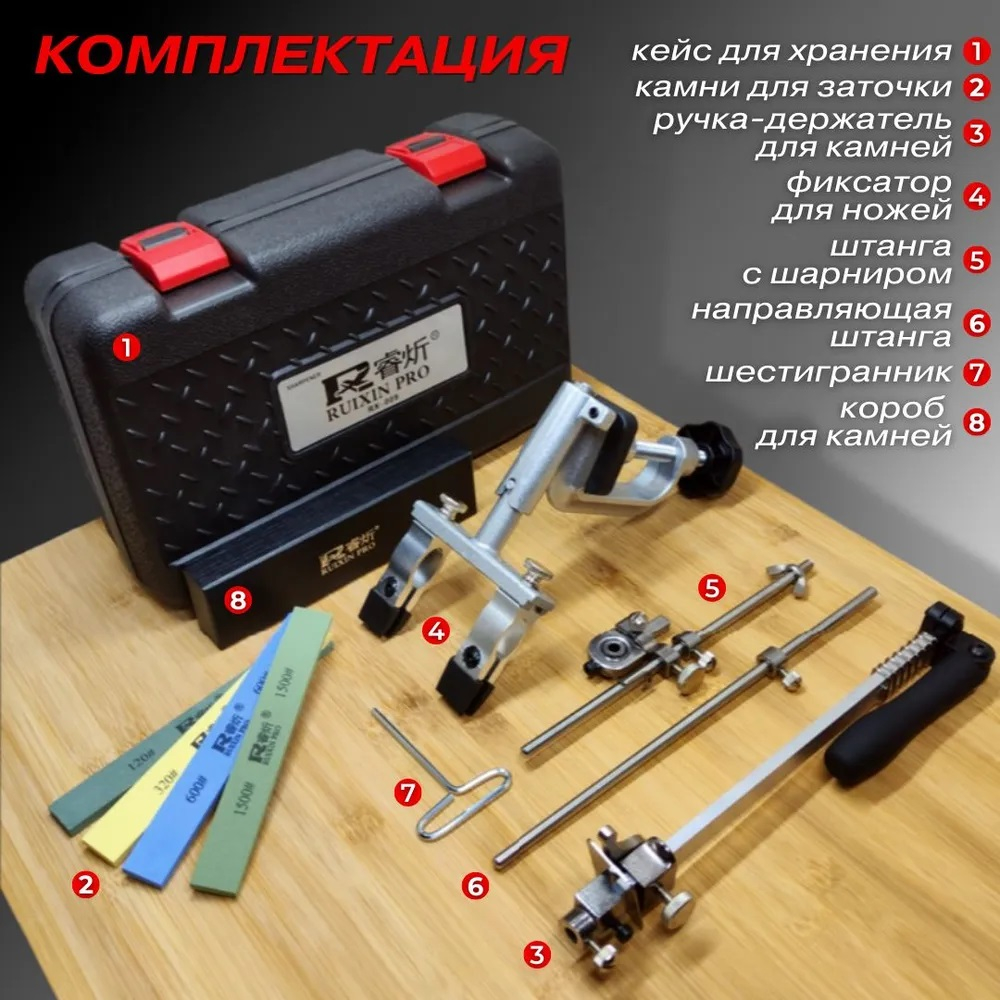 Точилка для ножей, ножниц RUIXIN PRO rx009 — изображение 7