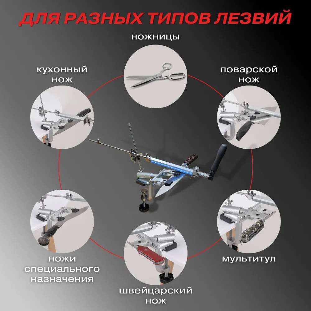 Точилка для ножей, ножниц RUIXIN PRO rx009 — изображение 10