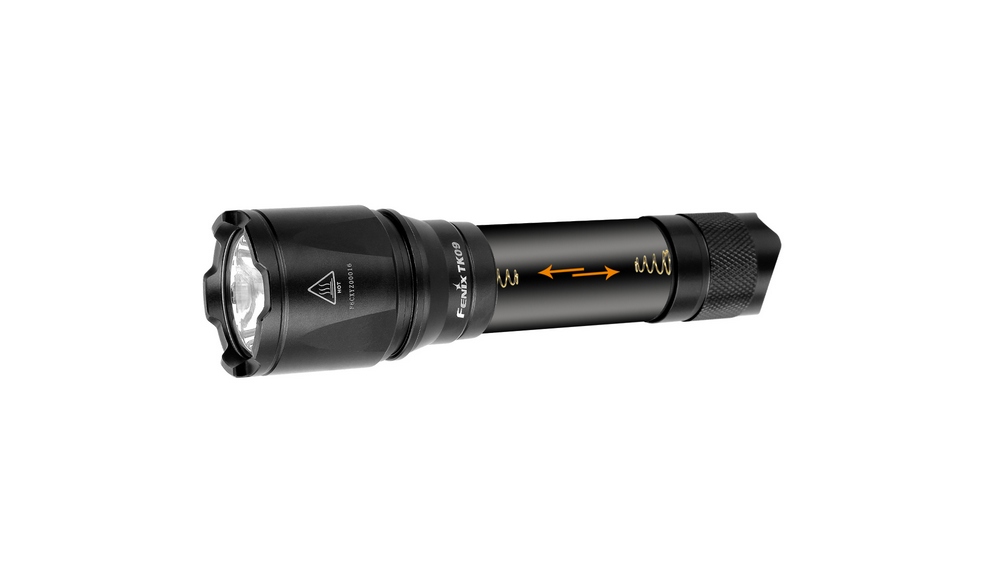 Фонарь Fenix TK09 2016, TK092016 — изображение 6