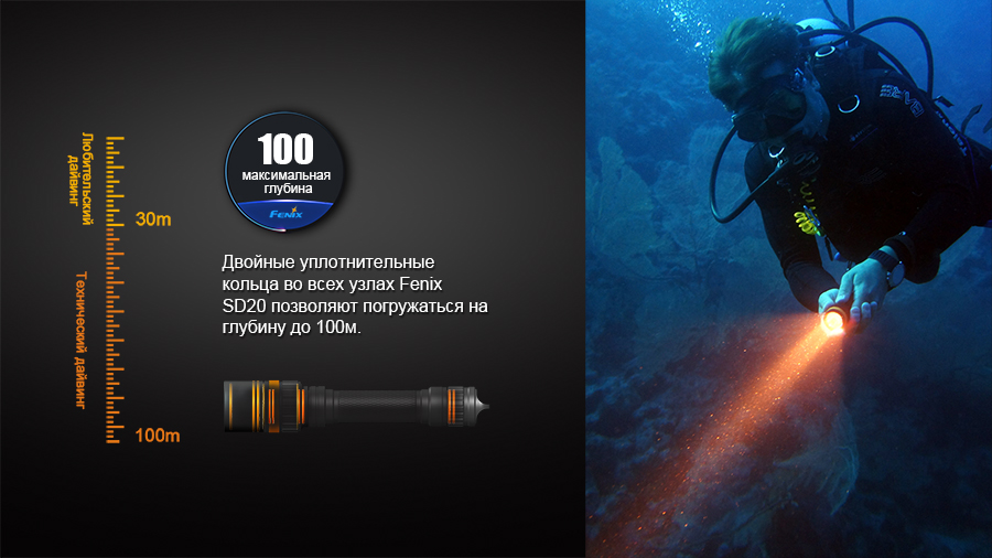 Фонарь Fenix SD20 дайвинговый — изображение 6
