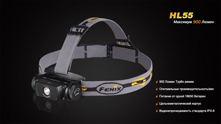 Налобный фонарь Fenix HL55 XM-L2 U2, HL55XML2U2 — изображение 7