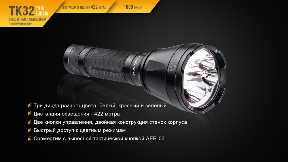 Фонарь Fenix TK32 2016, TK322016 — изображение 5