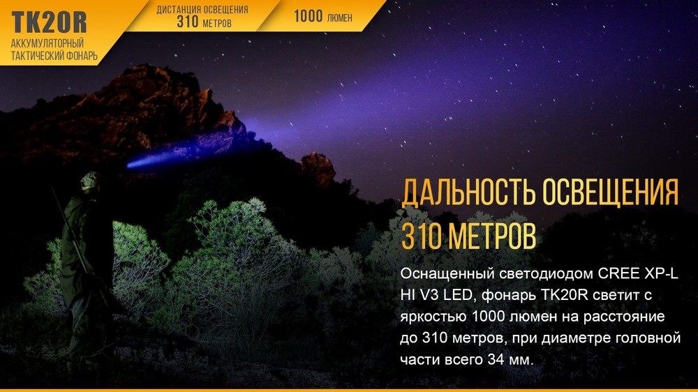 Фонарь Fenix тактический TK20R 1000 люмен — изображение 8