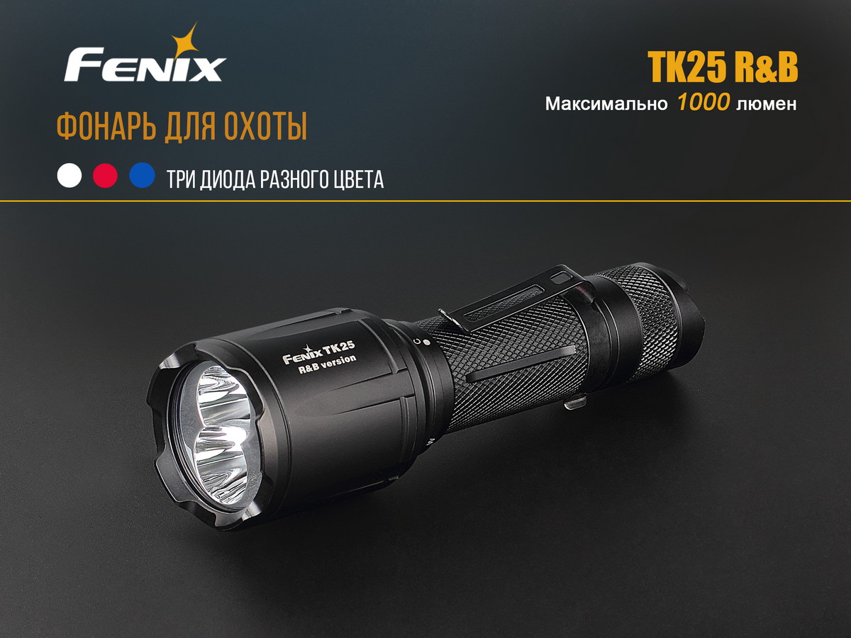 Фонарь Fenix TK25RB — изображение 6