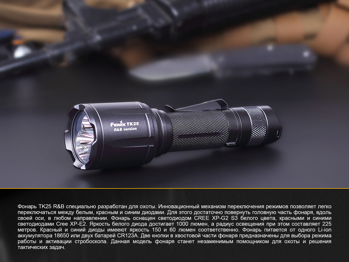 Фонарь Fenix TK25RB — изображение 7