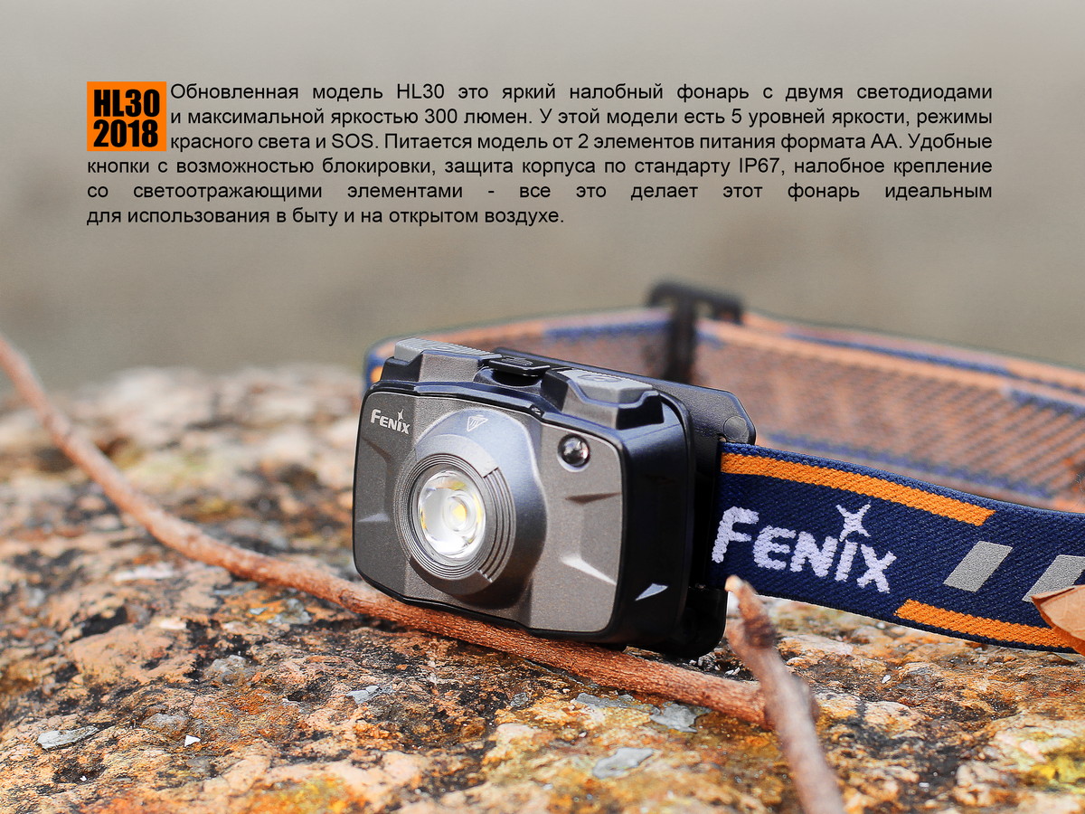 Налобный фонарь Fenix HL30 (2018) Cree XP-G3 синий, HL30BL2018 — изображение 6