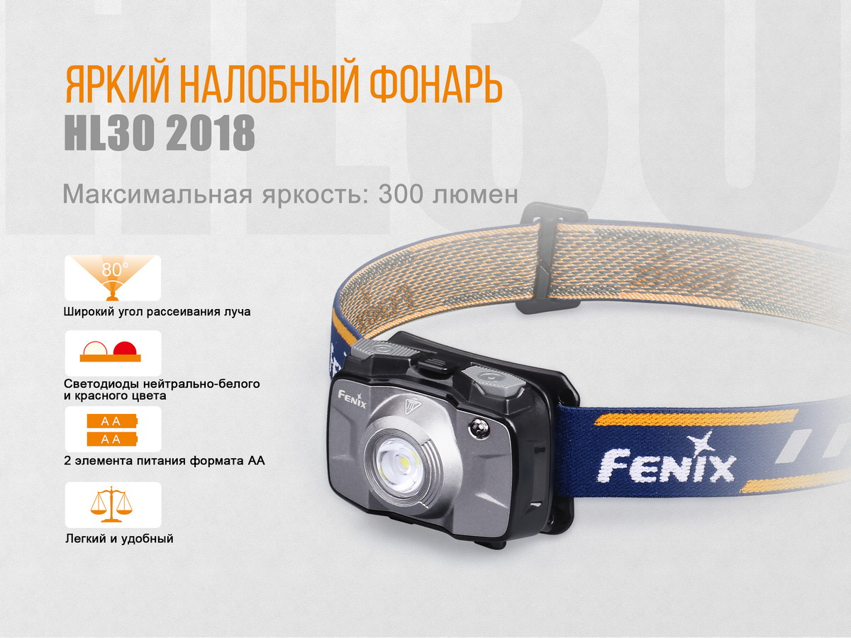 Налобный фонарь Fenix HL30 (2018) Cree XP-G3 синий, HL30BL2018 — изображение 7