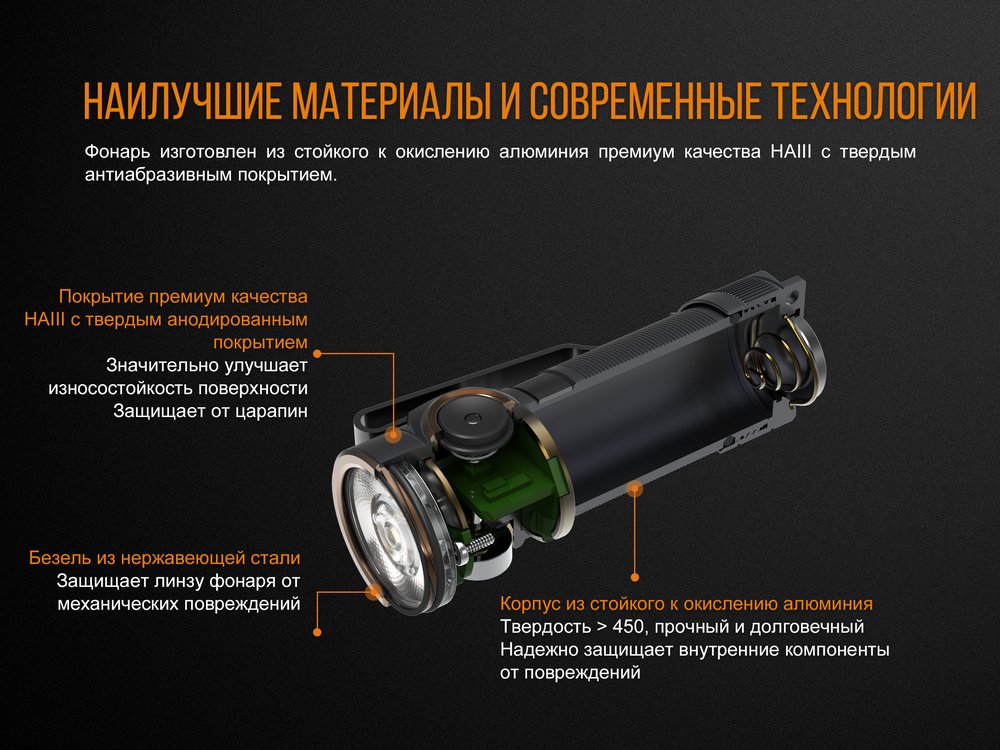 Фонарь Fenix E18R Cree XP-L HI LED 750 люмен — изображение 8