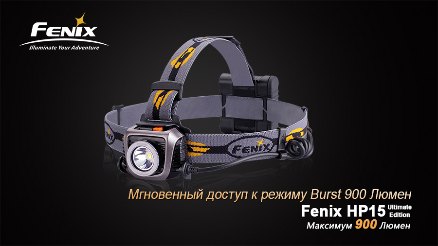 Налобный фонарь Fenix HP15UE Cree XM-L2(U2) — изображение 3