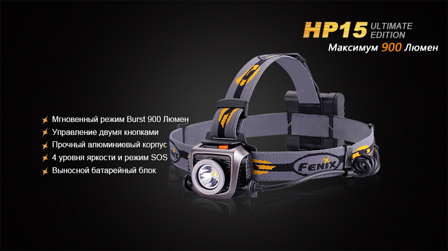 Налобный фонарь Fenix HP15UE Cree XM-L2(U2) — изображение 5