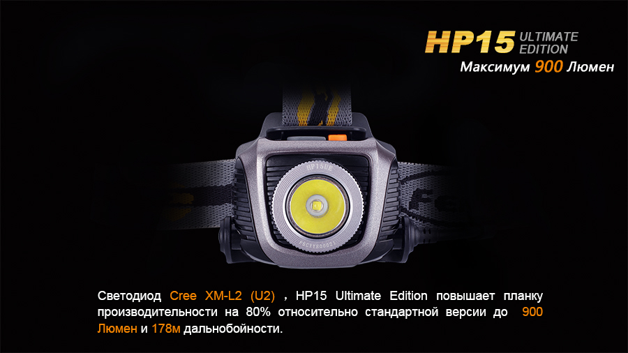 Налобный фонарь Fenix HP15UE Cree XM-L2(U2) — изображение 6