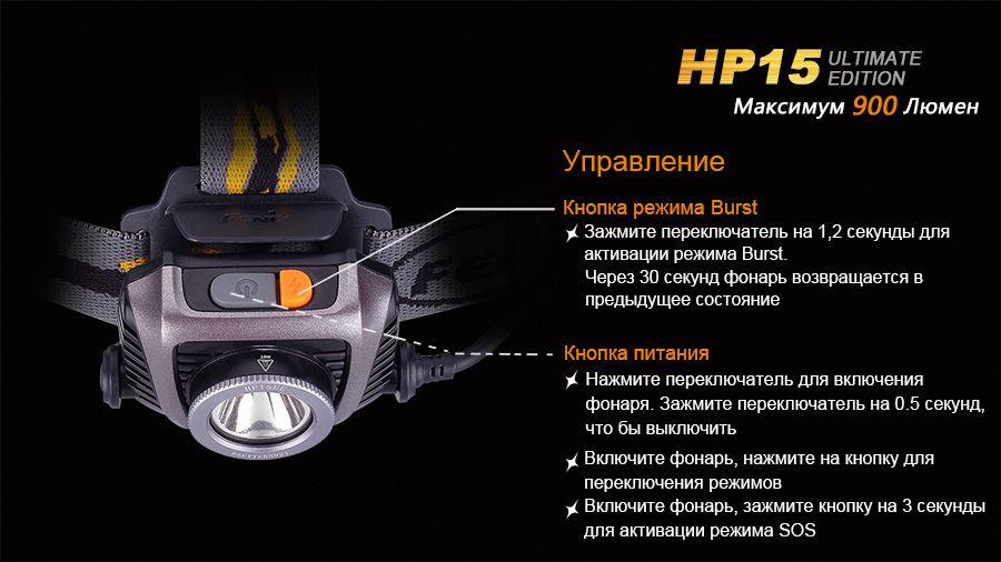 Налобный фонарь Fenix HP15UE Cree XM-L2(U2) — изображение 7