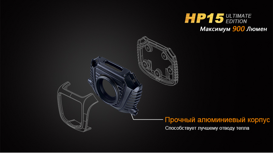 Налобный фонарь Fenix HP15UE Cree XM-L2(U2) — изображение 8