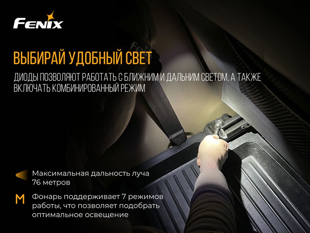 Фонарь Fenix налобный HL18R 400 люмен — изображение 7