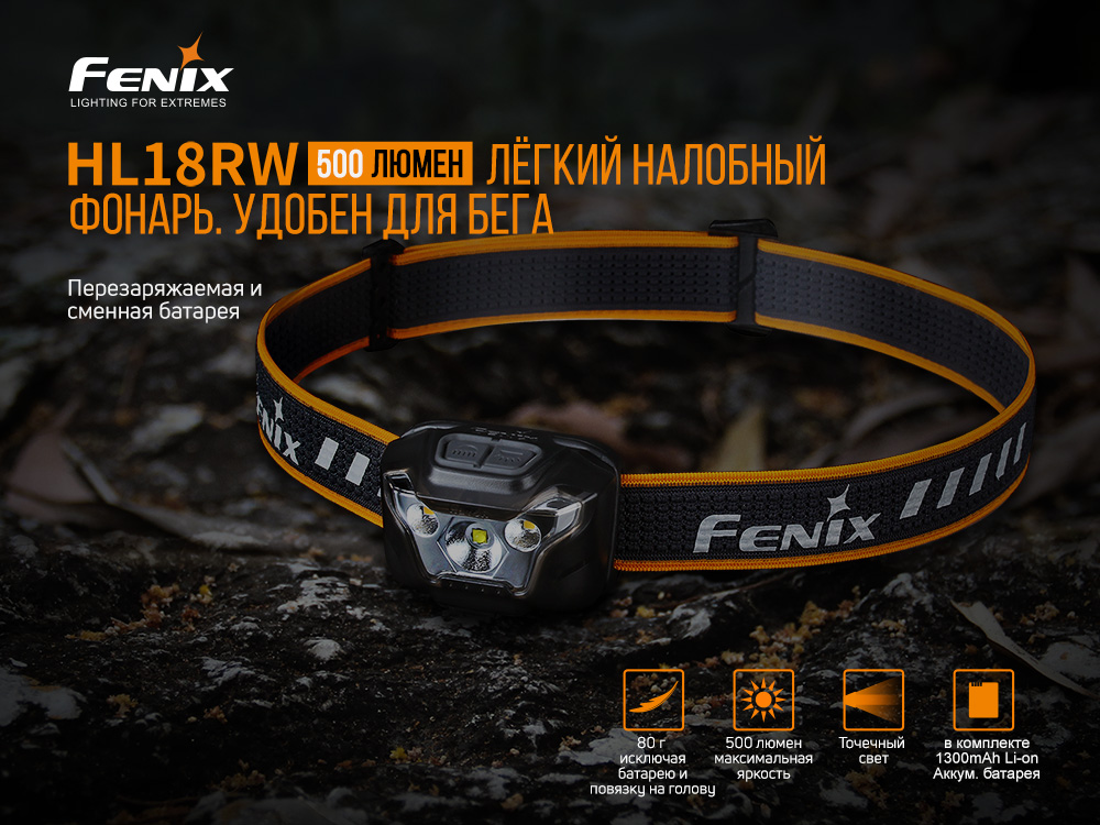 Налобный фонарь Fenix HL18RW черный, HL18RWBlack — изображение 2