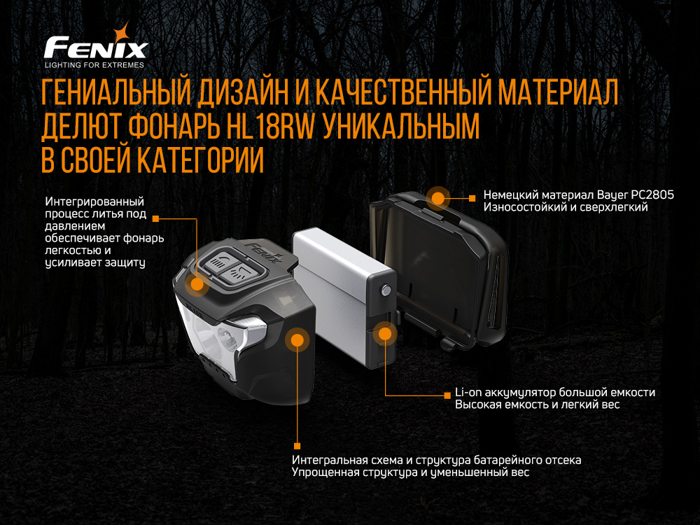 Налобный фонарь Fenix HL18RW черный, HL18RWBlack — изображение 4