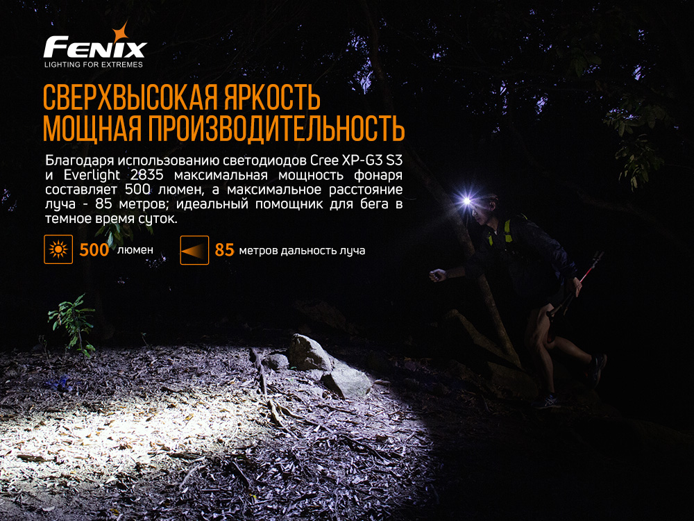 Налобный фонарь Fenix HL18RW черный, HL18RWBlack — изображение 5
