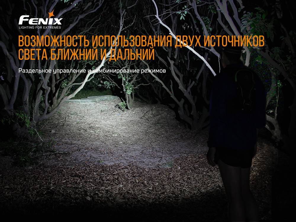 Налобный фонарь Fenix HL18RW черный, HL18RWBlack — изображение 6
