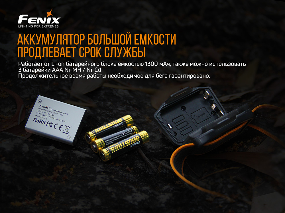 Налобный фонарь Fenix HL18RW черный, HL18RWBlack — изображение 7