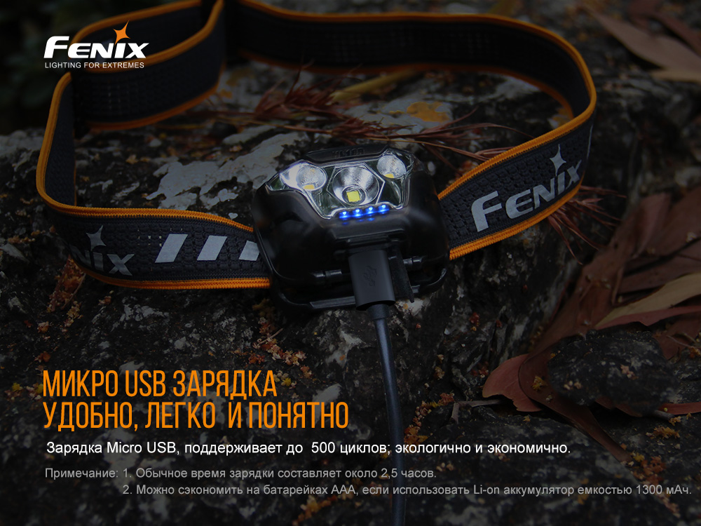 Налобный фонарь Fenix HL18RW черный, HL18RWBlack — изображение 8