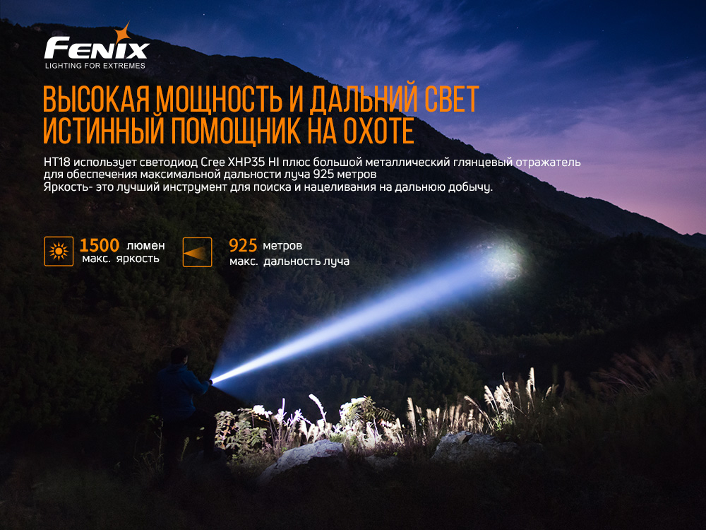 Фонарь Fenix охотничий HT18 1500 люмен — изображение 8