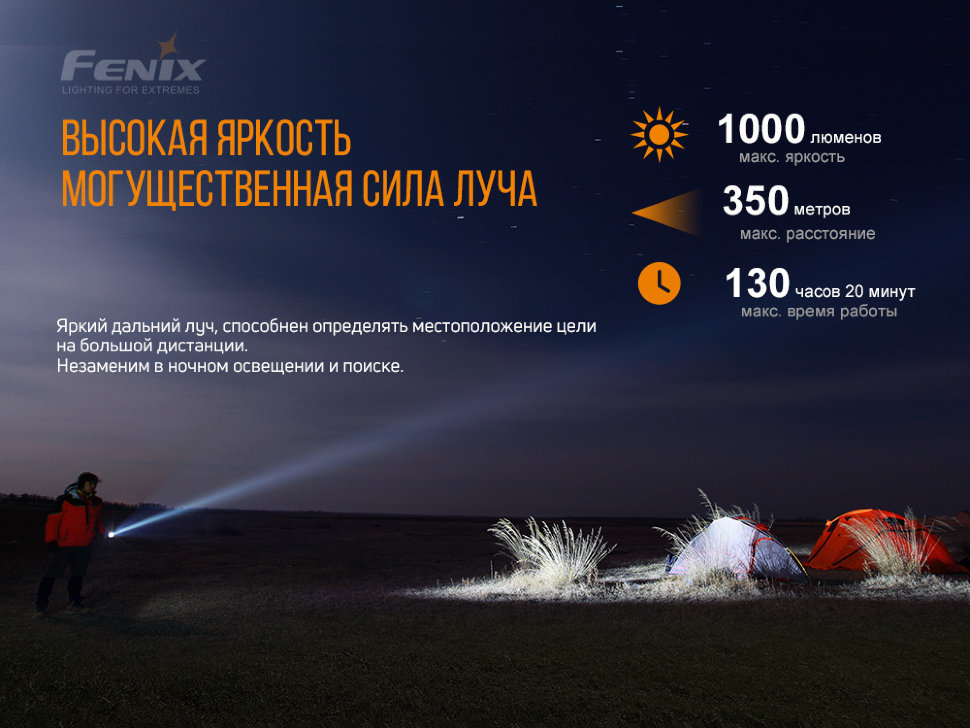 Фонарь Fenix LD42 1000 люмен — изображение 8