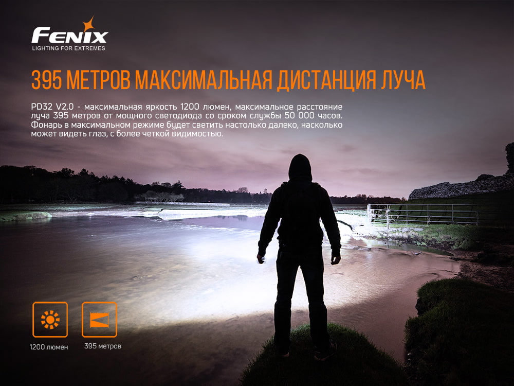 Фонарь Fenix тактический PD32 V2.0 1200 люмен — изображение 7