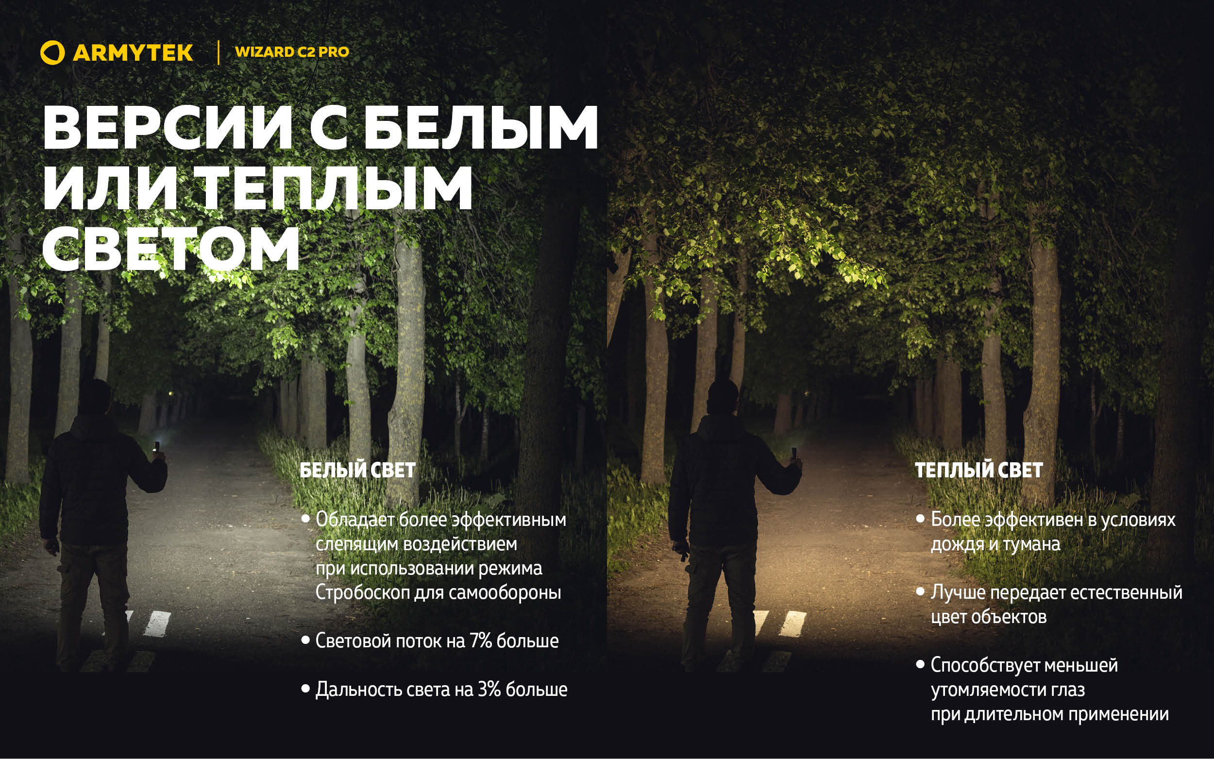 Armytek Wizard C2 Pro 19