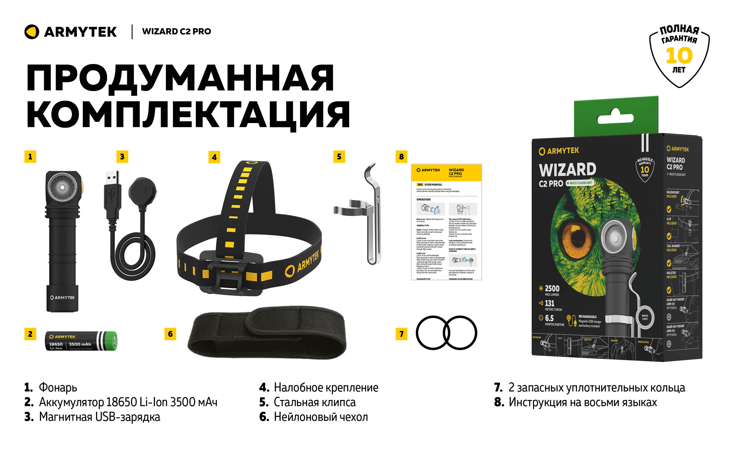 Armytek Wizard C2 Pro 20