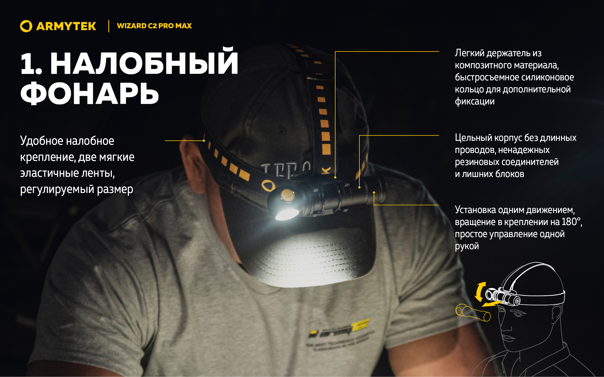 Armytek Wizard C2 Pro Max 2