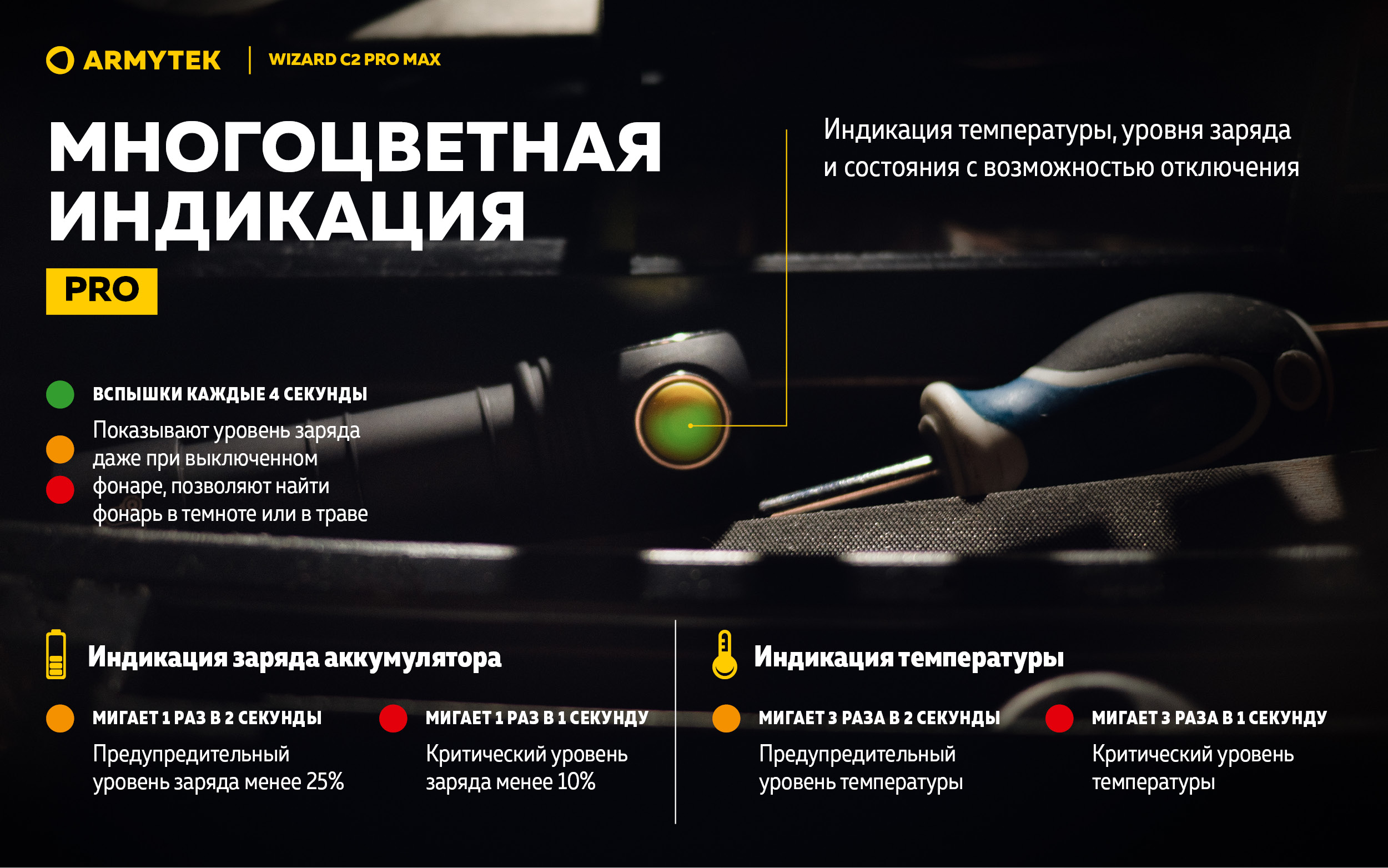 Armytek Wizard C2 Pro Max 10