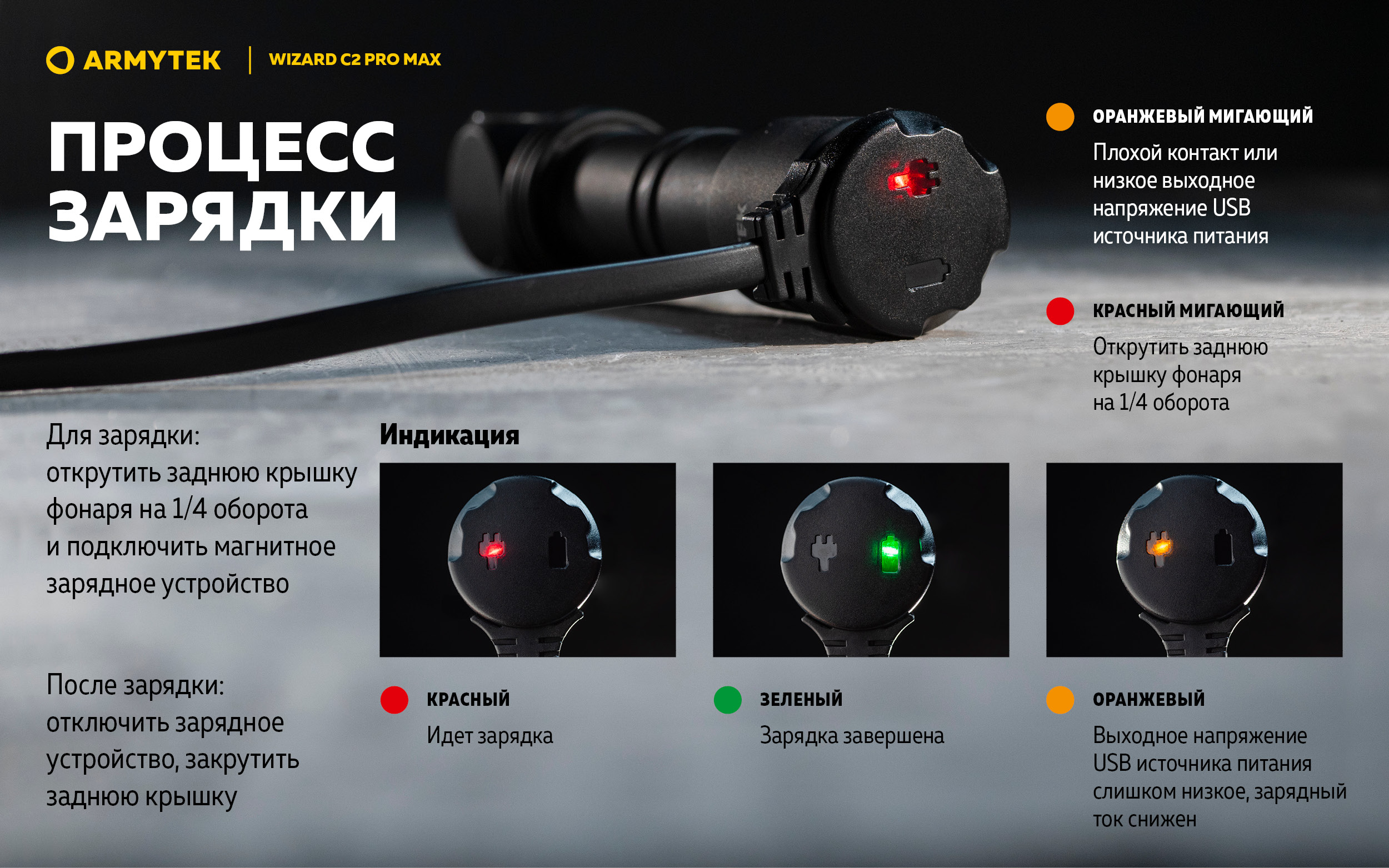 Armytek Wizard C2 Pro Max 16