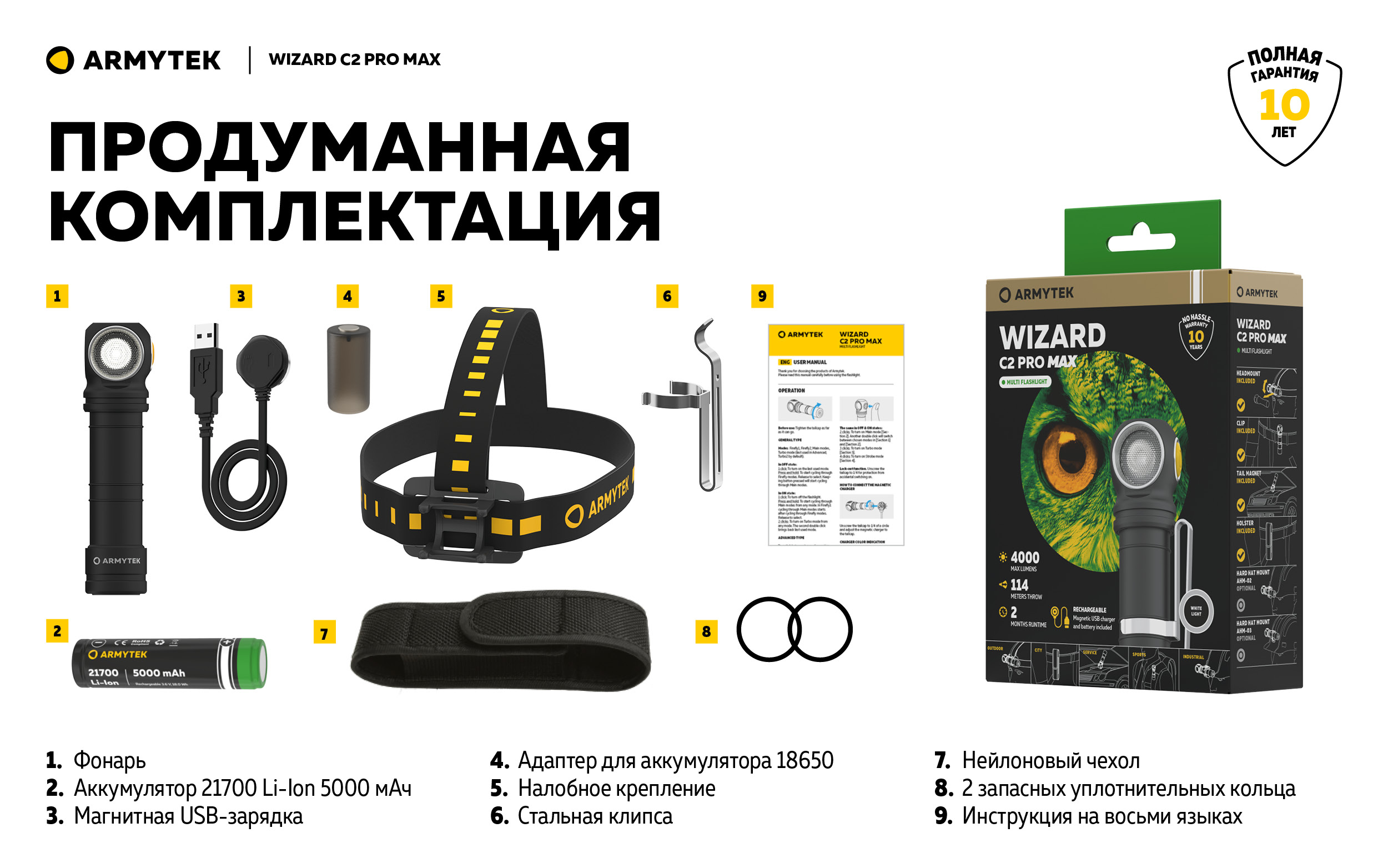 Armytek Wizard C2 Pro Max 22