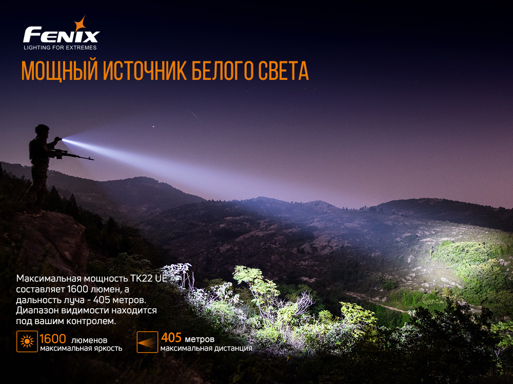 Фонарь Fenix тактический TK22UE 1600 люмен — изображение 8