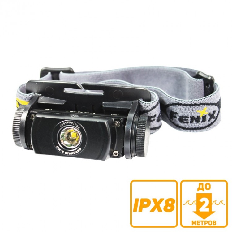 Налобный фонарь Fenix HL55 XM-L2 U2, HL55XML2U2